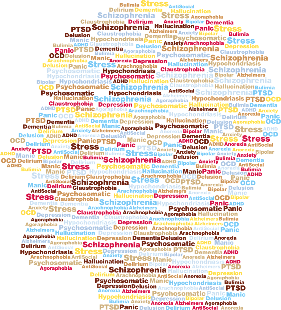 A Glossary of Common Psychiatric Terms